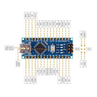 Arduino Nano Super Starter Kit - Image 2